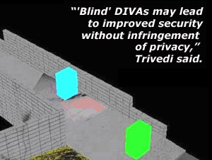 DIVA System