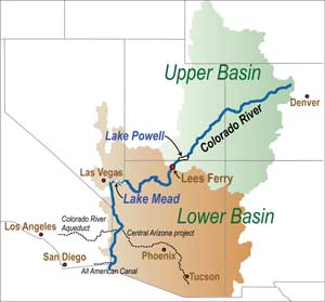 Colorado Basin