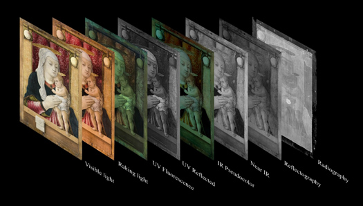 Multispectral scans of the Renaissance painting