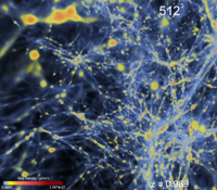 SDSC Astrophysics Visualization