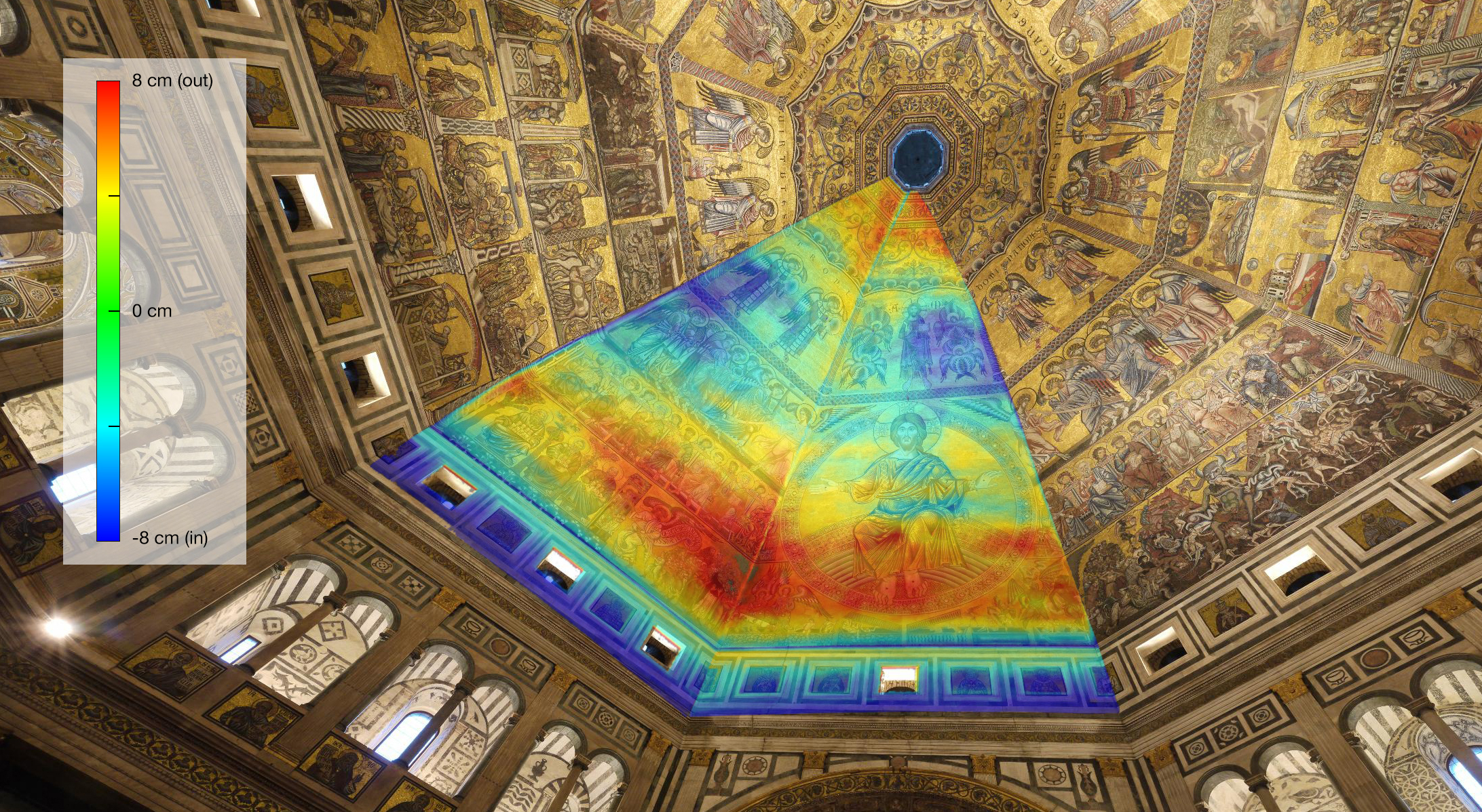 Mosaic Panorama of Baptistery ceiling