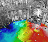 Thermal imaging of the Baptistery floor