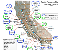 California portion of SDX