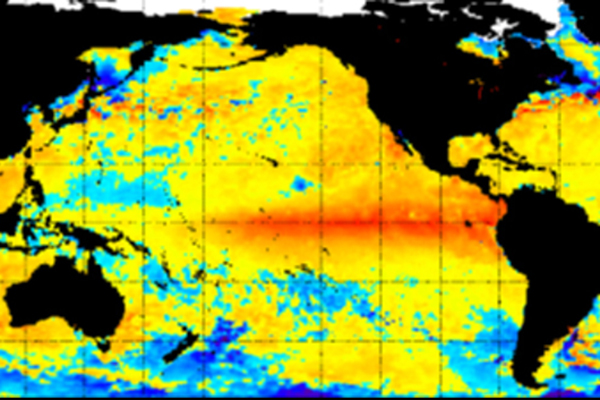 Ocean temperature data