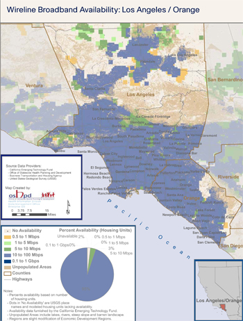 LA and Orange County Broadband