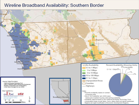 Southern Border Broadband