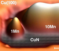 Quantum Nanostructures